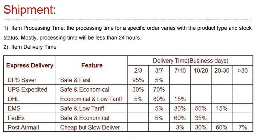 New Summer Baby Girls Clothes Suit Children Boys Vest+Shorts 2Pcs/Sets Kids Clothing Infant Boy Clothes Set Toddler Girl Clothes