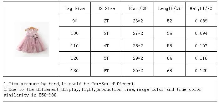 Baby Girls Dress Casual Costume Kids Dresses For Girls Flower Baby Dress Girl Party Little Princess Tutu Summer Dress Vestidos - TiniLoom