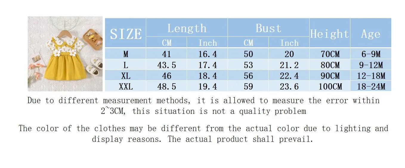 (0-3 Years Old) Summer Baby Girl Cotton Flower Fake Two-Piece Shoulder Strap Dress Girl Cute Short Sleeved Dress - TiniLoom
