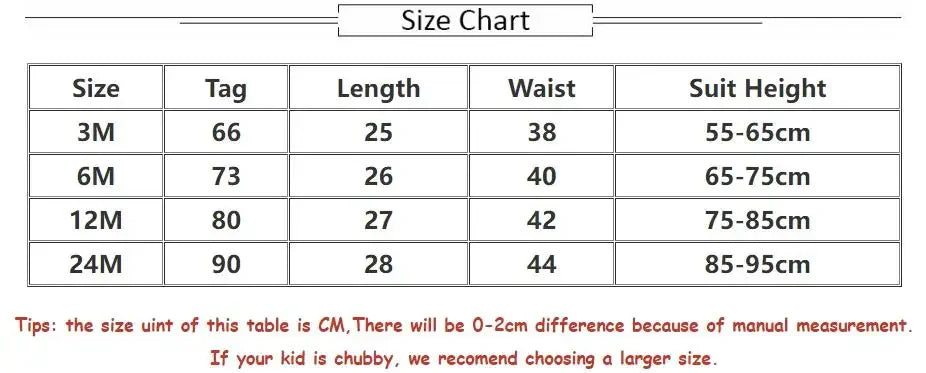 2025 Summer Baby Trousers Pants Ribbed Elastic Striped Pants Children's Casual Infant Clothing Kids Toddler Boys Girl Clothes