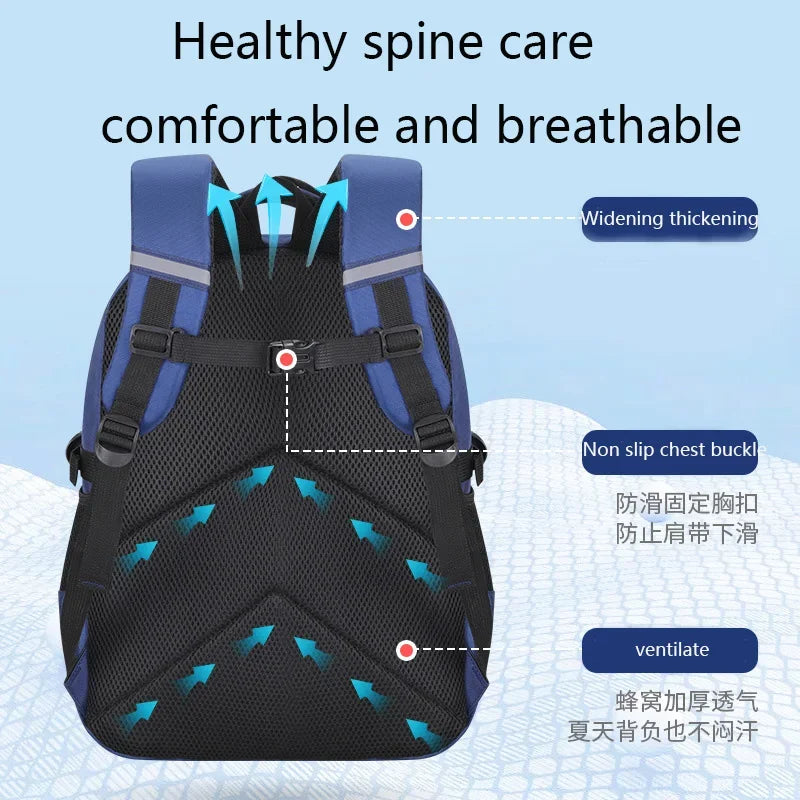 Kid Backpack 2-16Year Children School Bags for Boys Astronaut School Backpack Waterproof Primary Boy Book Bag Mochila Infantil - TiniLoom