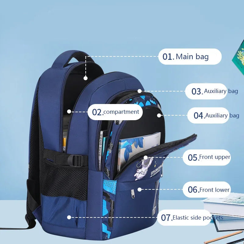Kid Backpack 2-16Year Children School Bags for Boys Astronaut School Backpack Waterproof Primary Boy Book Bag Mochila Infantil - TiniLoom