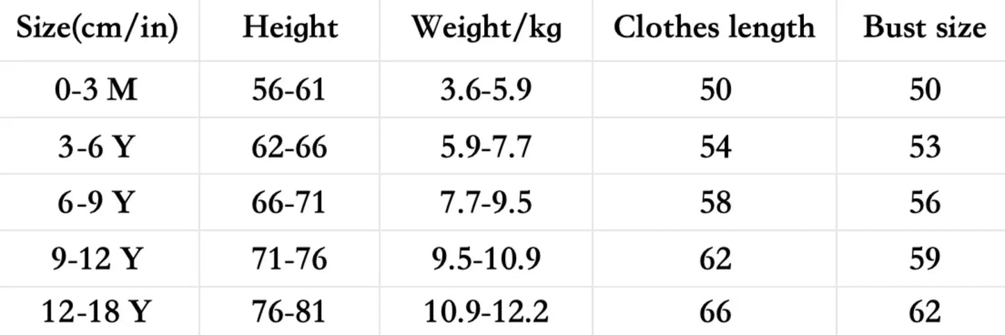 Newborn Baby Romper Autumn New 100% Cotton Girl Boy 0-18M Cute Spring Long Sleeve Soft Infant Clothes